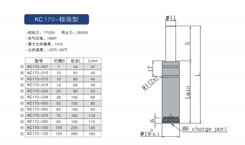 f909c08150186bca9a7eeac21b0096a.png